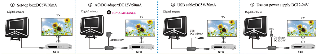 Product-wiring-diagram