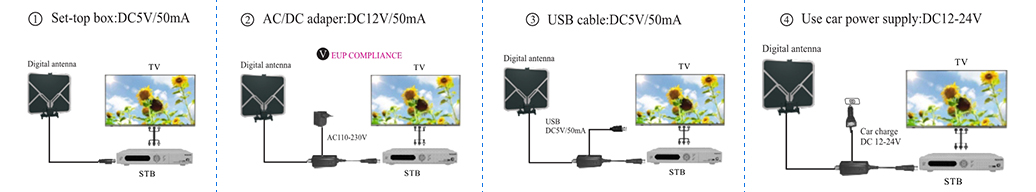 Product-wiring-diagram