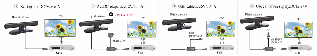 Product-wiring-diagram